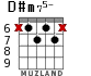 D#m75- для гитары - вариант 4