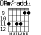 D#m75-add11 для гитары