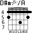 D#m75-/A для гитары - вариант 2