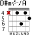 D#m75-/A для гитары - вариант 3