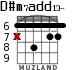 D#m7add13- для гитары