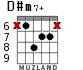 D#m7+ для гитары - вариант 5