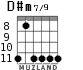 D#m7/9 для гитары - вариант 2