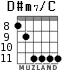 D#m7/C для гитары - вариант 4