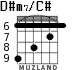 D#m7/C# для гитары - вариант 3