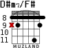 D#m7/F# для гитары - вариант 4