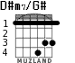 D#m7/G# для гитары - вариант 2