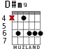 D#m9 для гитары - вариант 1