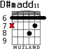D#madd11 для гитары - вариант 1