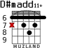 D#madd11+ для гитары - вариант 1