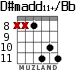 D#madd11+/Bb для гитары - вариант 5