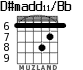 D#madd11/Bb для гитары - вариант 2