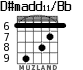 D#madd11/Bb для гитары - вариант 3