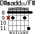 D#madd11/F# для гитары - вариант 5