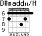D#madd11/H для гитары - вариант 2