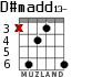 D#madd13- для гитары - вариант 2