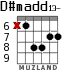 D#madd13- для гитары - вариант 4
