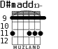 D#madd13- для гитары - вариант 6