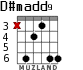 D#madd9 для гитары - вариант 1