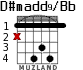 D#madd9/Bb для гитары - вариант 2