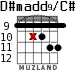 D#madd9/C# для гитары - вариант 2