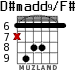 D#madd9/F# для гитары - вариант 3