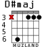 D#maj для гитары - вариант 2