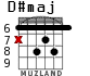 D#maj для гитары - вариант 5