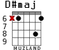 D#maj для гитары - вариант 6