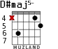 D#maj5- для гитары - вариант 2