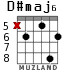 D#maj6 для гитары - вариант 2