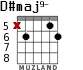 D#maj9- для гитары - вариант 2