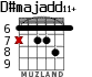 D#majadd11+ для гитары - вариант 1
