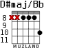 D#maj/Bb для гитары - вариант 7