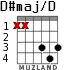D#maj/D для гитары - вариант 1