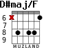 D#maj/F для гитары - вариант 3