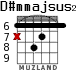 D#mmajsus2 для гитары - вариант 2