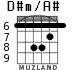 D#m/A# для гитары - вариант 5