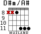 D#m/A# для гитары - вариант 6