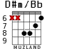 D#m/Bb для гитары - вариант 4