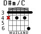 D#m/C для гитары - вариант 2