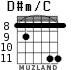 D#m/C для гитары - вариант 3