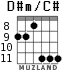 D#m/C# для гитары - вариант 3