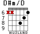 D#m/D для гитары - вариант 3