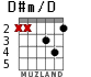 D#m/D для гитары - вариант 1