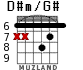 D#m/G# для гитары
