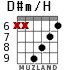 D#m/H для гитары - вариант 2