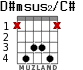 D#msus2/C# для гитары - вариант 3