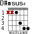 D#msus4 для гитары - вариант 2