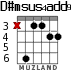 D#msus4add9 для гитары - вариант 2